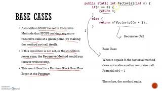 Recursion in Java Self-Made Resource #1