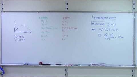 Tutorial:  Finding Maximum Height of a Projectile