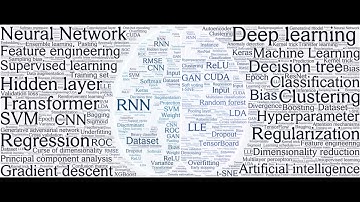 Machine Learning Fundamentals with Applications in Photonics