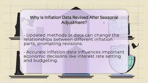 Why Is Inflation Data Revised After Seasonal Adjustment? - Inflation Insight Channel