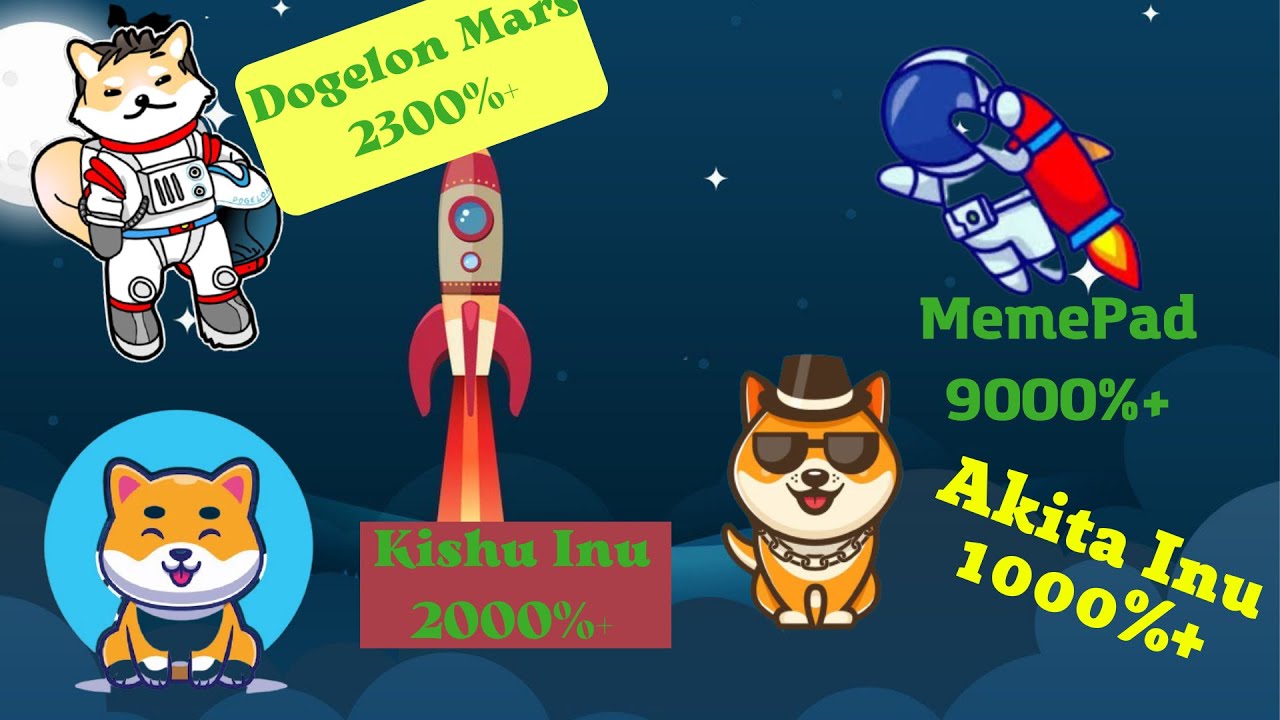Не только Shiba inu растет! Огромный рост Dogelon Mars, Kishu Inu, MemePad, Akita Inu