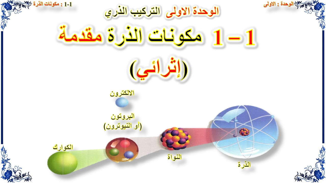 كيمياء صف حادي عشر // مكونات الذرة مقدمة (إثرائي) (منهج كامبريدج) - YouTube