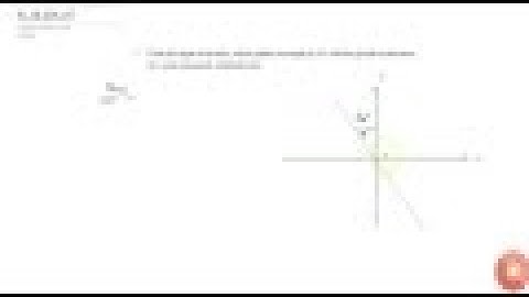 Find the slope of the line, which makes an angle of `30^` with the positive direction of yaxis m...
