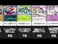 【最強ランキング】ポケポケ最強デッキランキング【最新版】【ポケポケ】