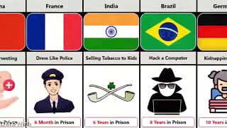 Don't Dare to Break These Laws in Different Countries #comparison #countries