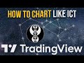 It feels illegal to know about these tradingview settings