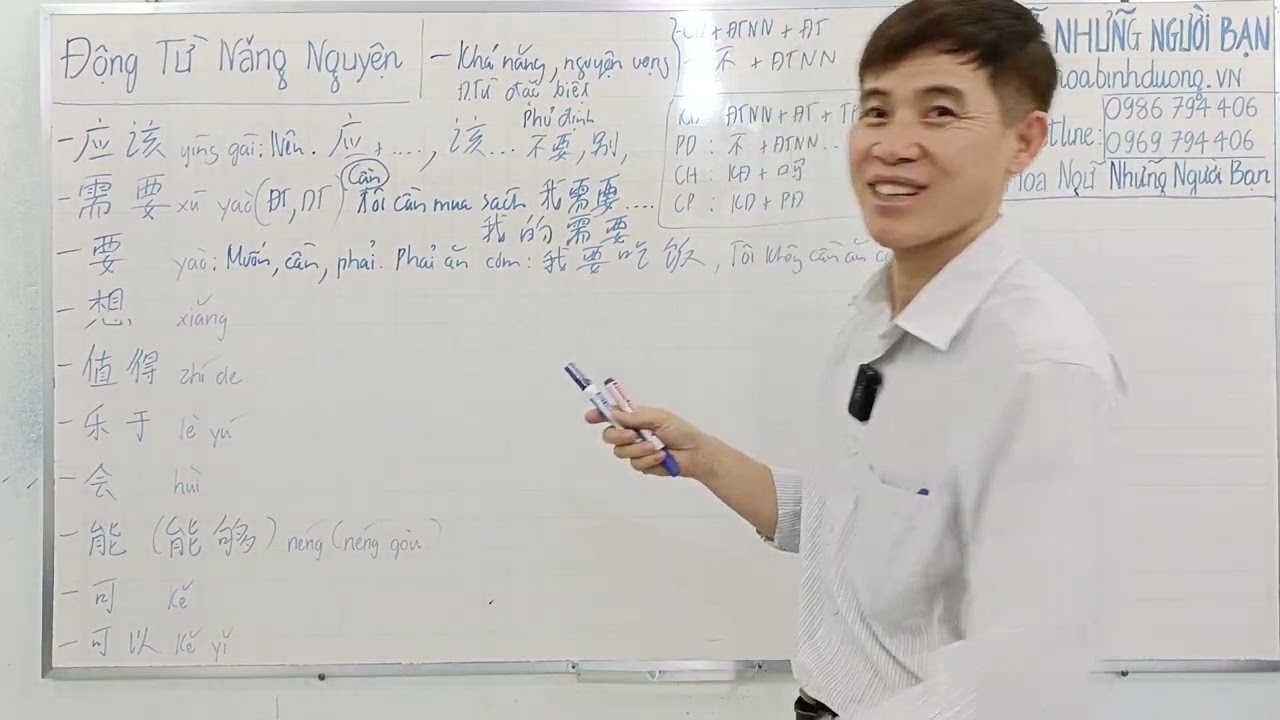 Động từ Năng Nguyện