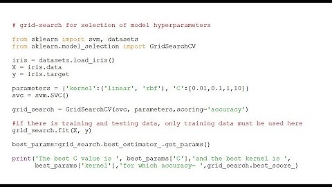 Scikit-Learn: Hyperparameter Selection Using Grid-Search Method