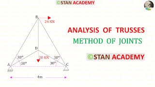 Analysis of Trusses  by Methods of Joints - Problem 5