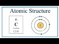 Understanding Carbon's Electron Configuration