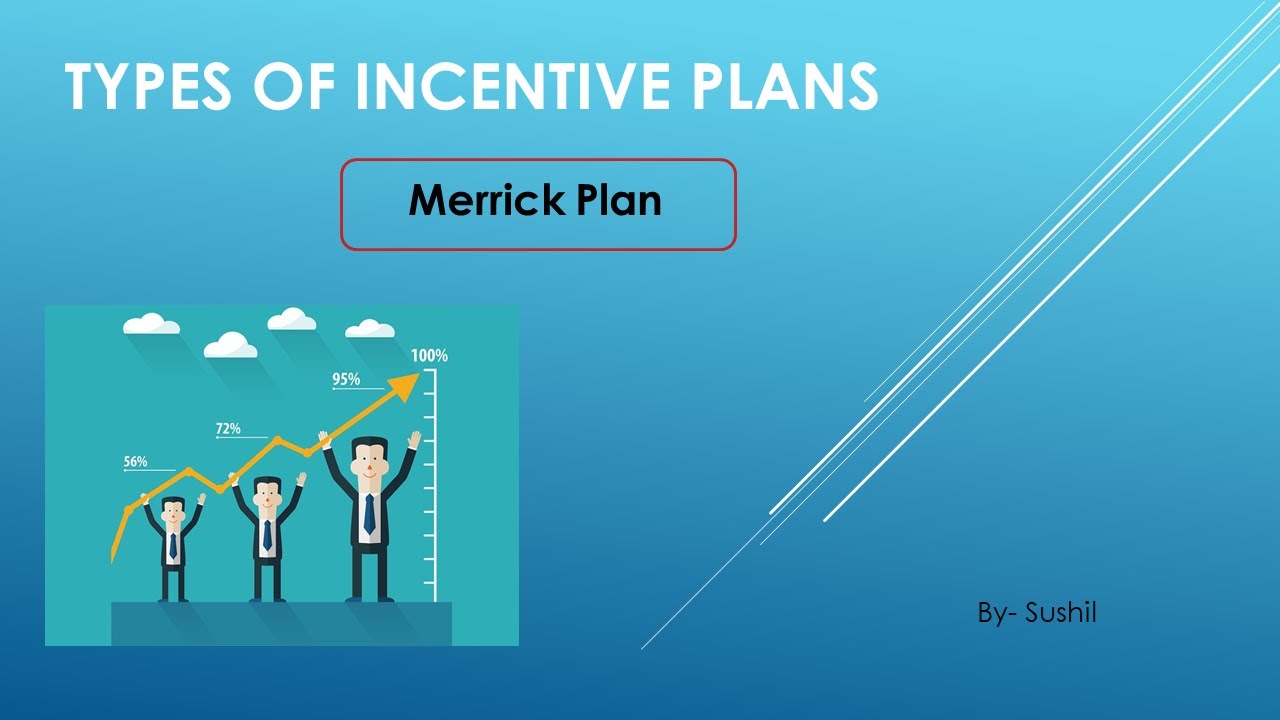 Meri Plan Example Merrick plan- Incentive plan with example - YouTube