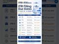 ITR filing on time = Stress free future 💼📅 Save this for FY 2025-26 reference! #accounting #gst #tds
