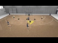 60 defence tactic system 2  handball at school  ihf education centre