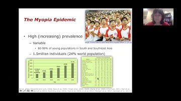 Evidence-Based Myopia Control