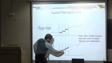 NCCRD@IITM-Modeling and Computational for LES of Turbulent Combustion Systems by Prof Suresh Menon