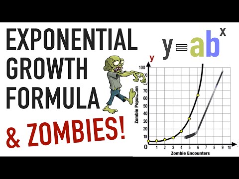 Practice Using the Exponential Growth Formula—with Zombies!