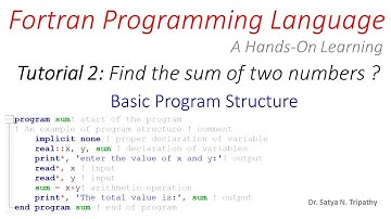 Sum of Two Numbers in Fortran