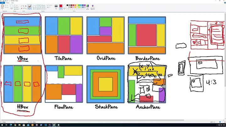 3/10 - Introduction and overview of JavaFX panes or GUI containers for layout