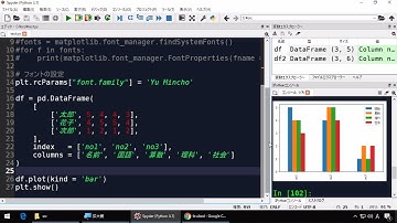【Python講座】第12回 pandas について【独り言】