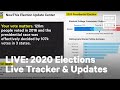 Election Tracker — November 3, 2020 | LIVE | NowThis