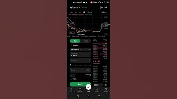 PI coin value today 😱🙏💯 #pinetwork #pinetworknewupdate #update #newsupdate #okx #crypto