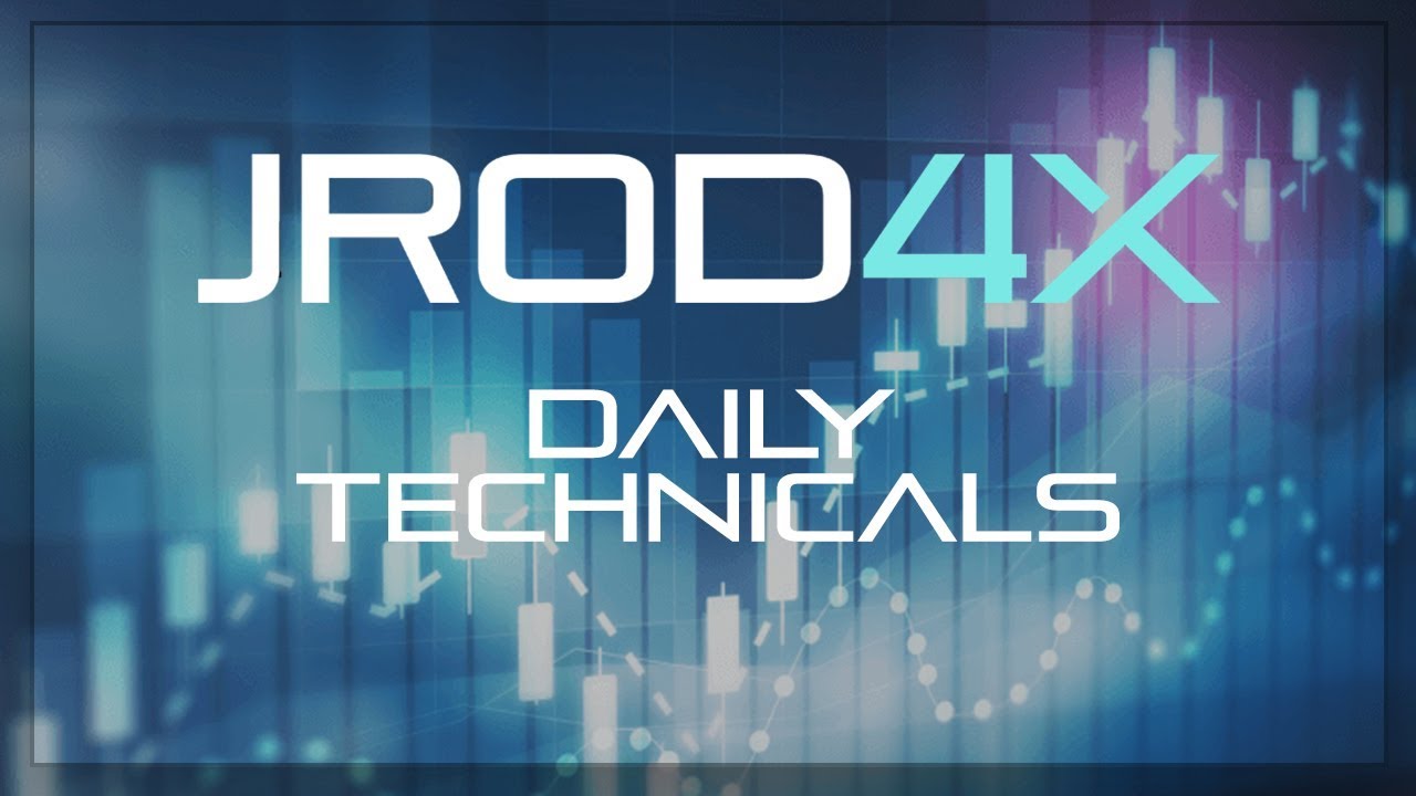 Jrod4x Daily Technicals 04.03.2018