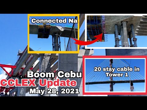CCLEX Update 2021