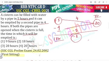 A cistern can be filled with water by a pipe in 5 hours and it canbe emptied by a second pipe in 4