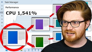 This Windows Program can CLONE ITSELF