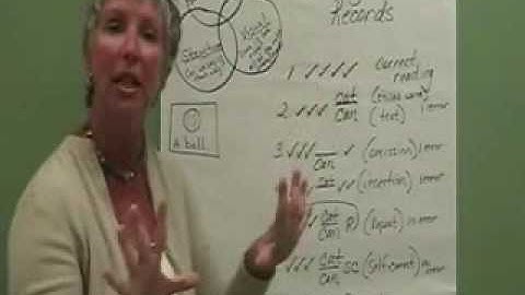 Running Records - Part 2