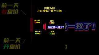 并排双阳，庄吓唬散户惯用技俩  #炒股 #股票 #股票知识 #股票賺錢 #股票入門