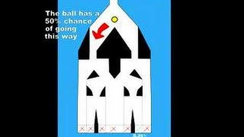 Maths project - Probability game