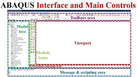 #02 ABAQUS Tutorial: Introduction to Abaqus interface