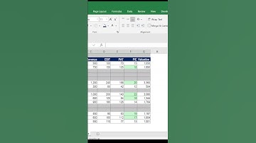 How to Delete Multiple Empty Rows in Excel at Once?  #excel #rows #delete #microsoft #shorts #reels