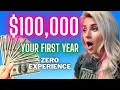 The BEST $0 Startup Work From Home Business of 2022 #ebay #reseller