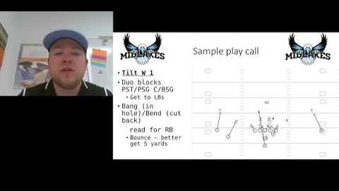 Film Friday #1 - Inside Zone Our Way