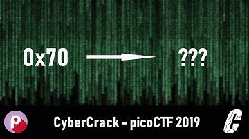 Lets Warm Up - picoCTF 2019 [CyberCrack Solution]