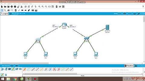 LAB 5 LAB TỔNG HỢP SWITCH, ROUTER (phần 1)