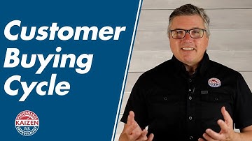 Sales Series Part 2: What You Should Know About the Customer Buying Cycle | Dan Holstein