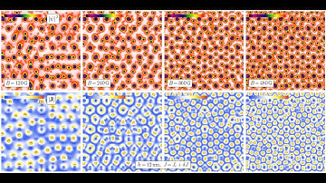 Order parameter and supercurrent dynamics in hexagonal pinscape