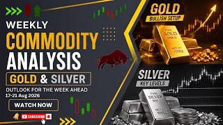 Gold and Silver Analysis for next week | 17-21 Aug 2026