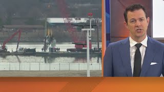 Report blames several failures that led to a mid-air collision in Washington DC