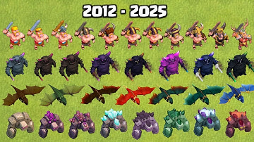 Every Troops Transformation (Level 1 to Max) | Clash of Clans