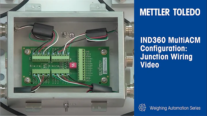 Configuration of the IND360 MutiACM Junction Wiring