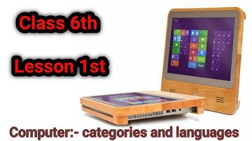 CATEGORIES  OF COMPUTER AND LANGUAGE  I CLASS 6TH LESSON 1ST I ABOUT COMPUTER  I BY APS SMART CLASS