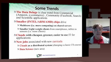 X-Informatics Unit 2: Motivation 1: Introduction
