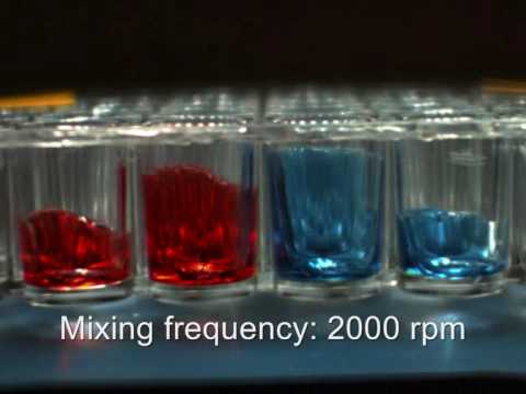 Optimized mixing in 96 well microplates - video from QInstruments