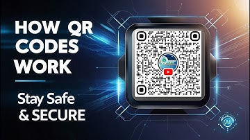 QR Codes:How QR Work + Stay Safe! 🔍💡