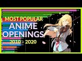 Most Popular Anime Openings (2010 - 2020)