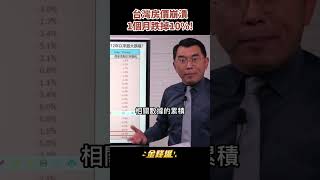 現買現套？台灣房價1個月跌10%！《金錢爆搶先看》20230201　#shorts